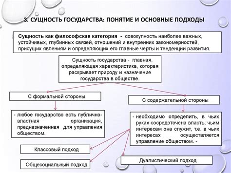 Квантовомеханические подходы