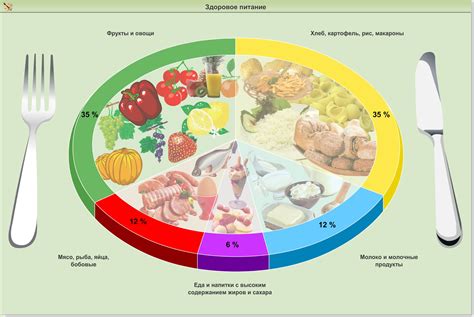 Квасцы в питании: для здоровой жизни