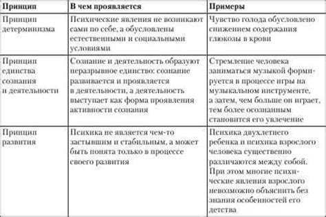 Кераторефрактометрия: основные принципы и методы исследования