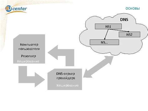 Кеширование в DNS