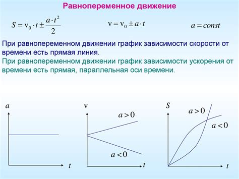 Кинематика и движение