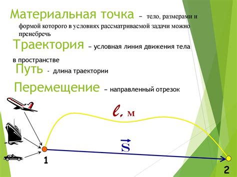 Кинематика как инструмент