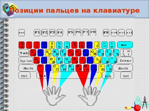 Клавиатура: раскройте потенциал ввода