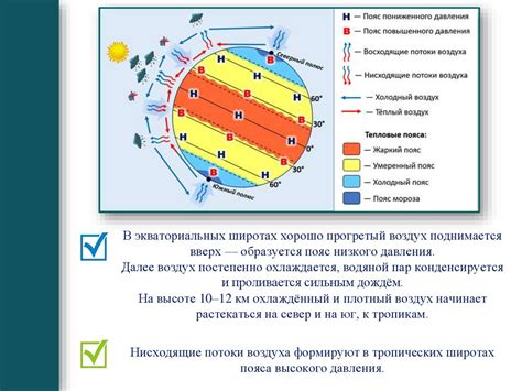 Классификация влияния географии на давление воздуха