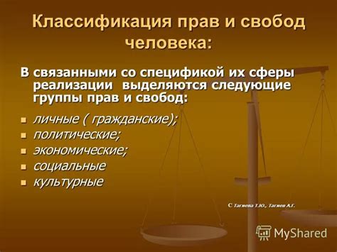 Классификация личных неимущественных прав супругов