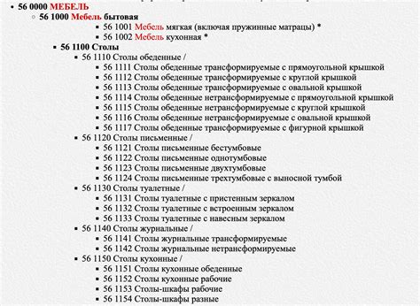 Классификация товаров по потребительским свойствам