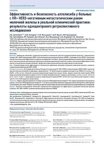 Клинические исследования: эффективность липтинумаба у пациентов с HER2-негативным раком груди