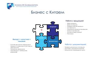 Ключевая роль целей в успехе организации