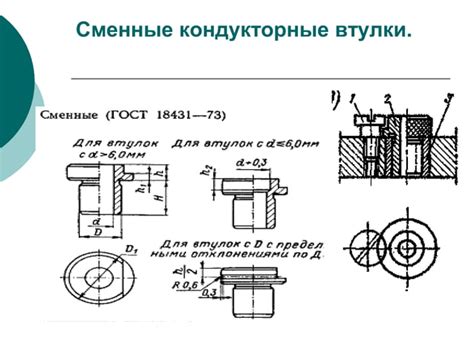 Ключевое направляющие элементы