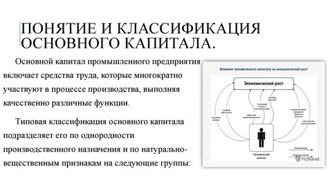 Ключевой фактор экономического развития