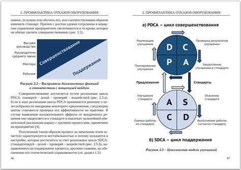 Ключевые принципы управления отказами в ЛВС