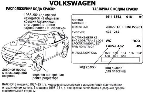 Ключ к пониманию уникальности