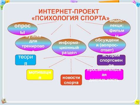 Книги и научные проекты для развития познавательных навыков