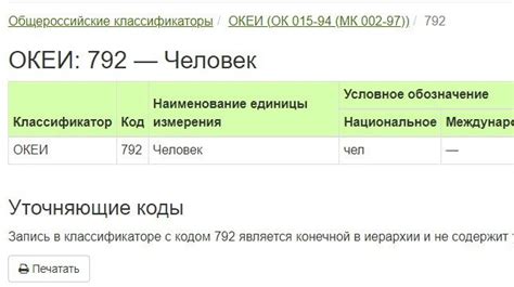 Коды ОКЕИ для человека: обзор 792 позиции