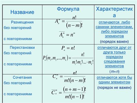 Комбинаторика