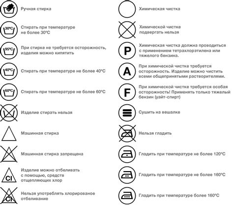 Комби стирка: значимость и основная информация