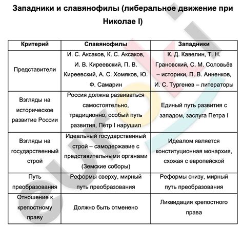 Комитет и комиссия: основные различия и схожие черты