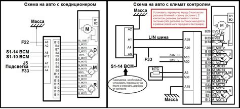 Компоненты комфортного блока Лады Весты