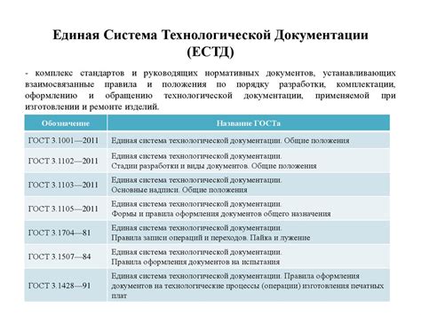 Компьютерные требования и доступность