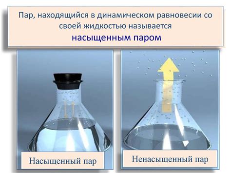 Конденсация и ее механизмы