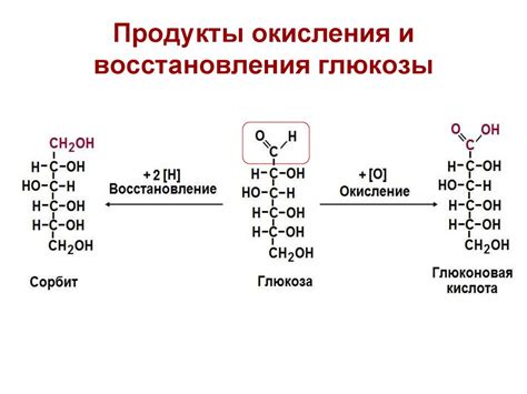 Конечные продукты частичной окислительной деградации глюкозы