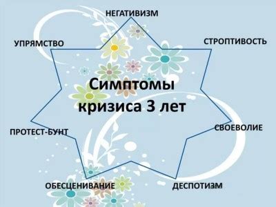 Конструктивное взаимодействие с ребенком во время кризиса