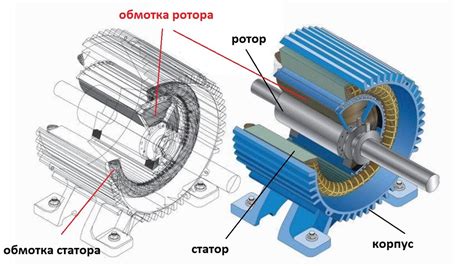 Конструкция и устройство