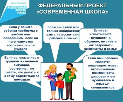 Консультирование родителей