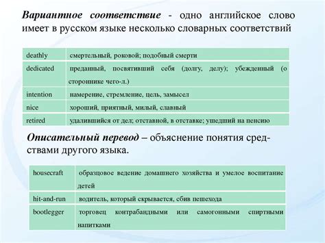 Контекстуальное значение образа