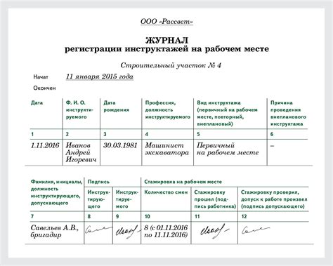 Контроль и анализ проведения инструктажа