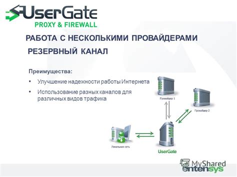 Контроль и управление трафиком