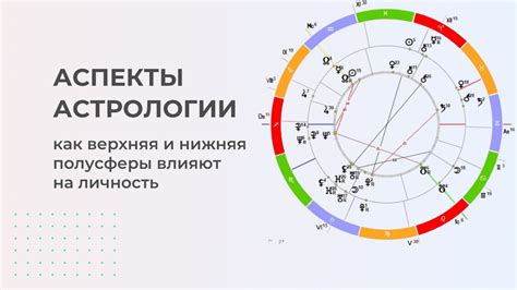 Конфигурация аркан в астрологии: ключевые аспекты и характеристики