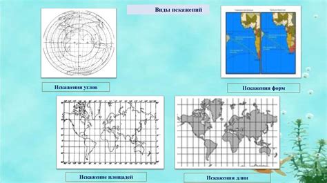 Координаты на картографических проекциях