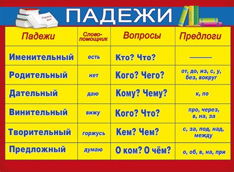 Косвенные падежи: принципы использования и правила