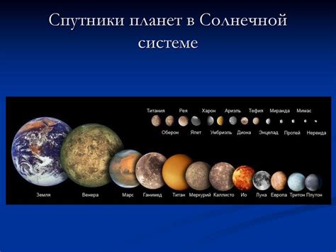 Космические тела: изучение планет и спутников