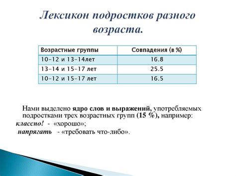 Костяные гарпуны как показатель развития общества