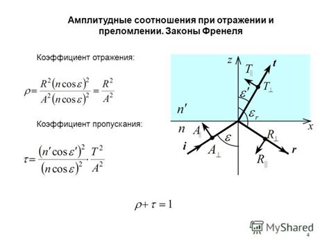 Коэффициент отражения и его роль в задержке излучения полупроводникового лазера