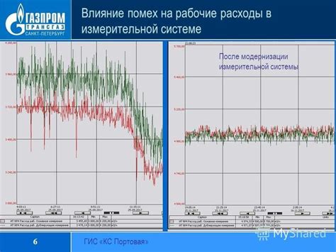 Краткая информация о других разрядах в измерительной системе