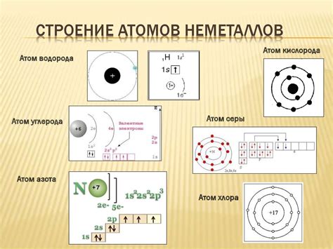 Краткий обзор атомов 612с и 614с