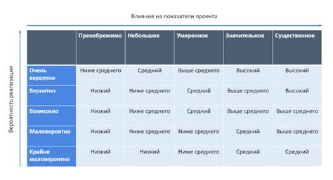 Креатин: возможные риски