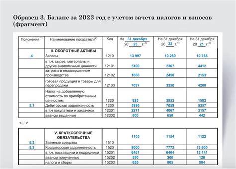 Кредиторка по доходам: основы работы