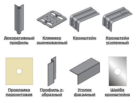 Крепежные элементы: описание и назначение