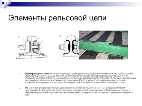 Крепежные элементы рельсовой цепи СДО