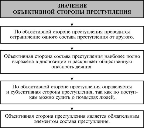 Критерии при вынесении трехлетнего лишения свободы