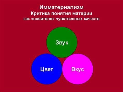 Критика понятия подсознания