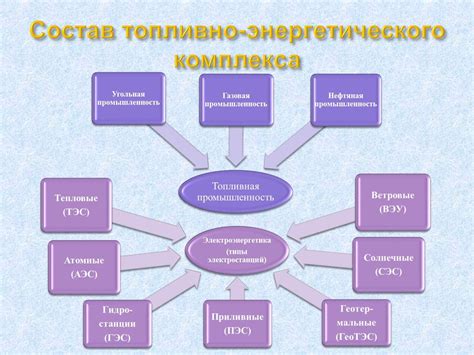 Критический подход к познанию