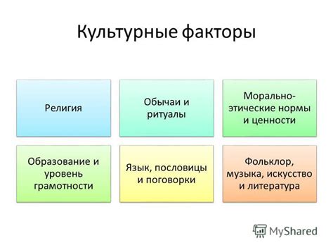 Культурные факторы