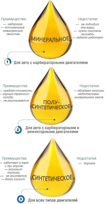 Лауриновые масла: особенности и применение