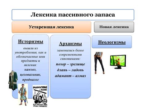 Лексика и словарный запас русского языка