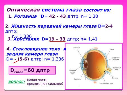 Лечение зрения минус 2 75